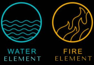 Water sign and Fire sign compatibility